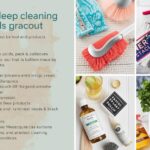 Kitchen Deep Cleaning Checklist_ Best Tools & Products to Use (1)