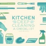 Kitchen Deep Cleaning Checklist_ Best Tools & Products to Use (3)